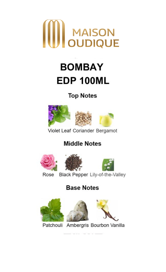 Habit Perfume