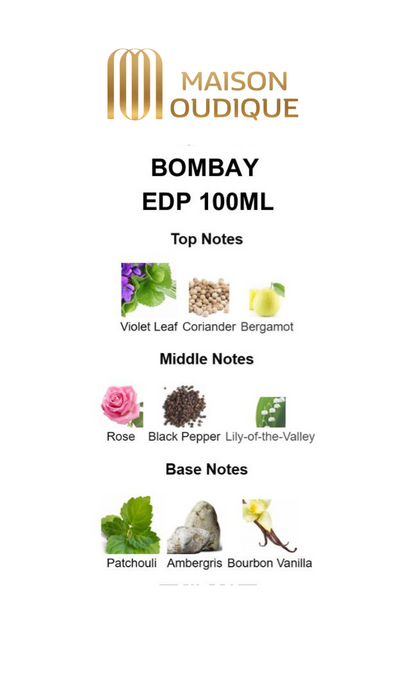 Habit Perfume