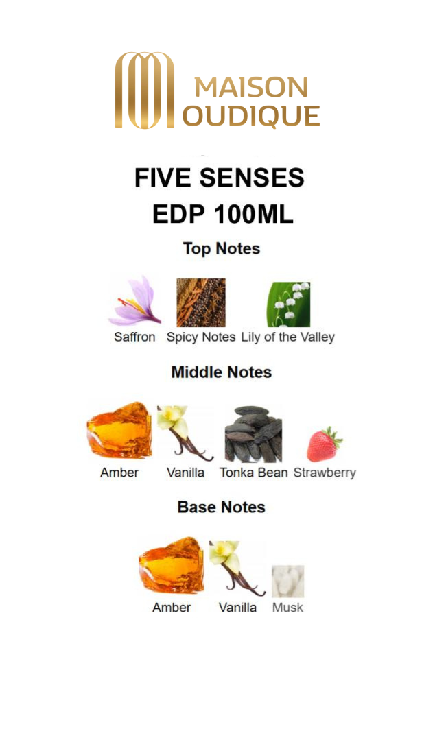 Five Senses Perfume
