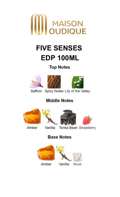 Five Senses Perfume