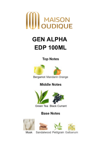 Gen Alpha Perfume