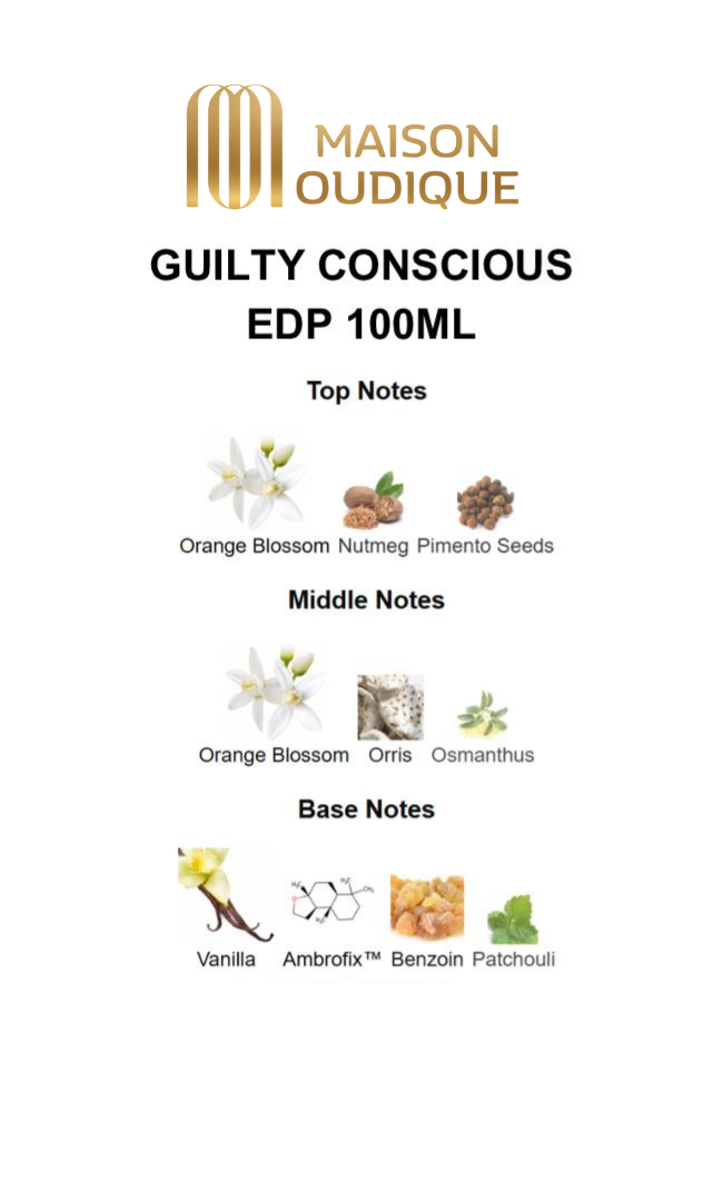 Guilty Conscious Perfume