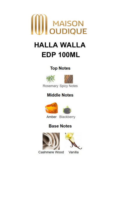 Sensual Woody Perfume