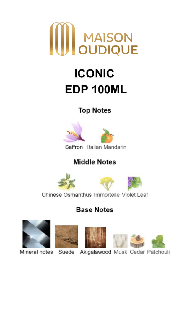 Luxury Unisex Perfume