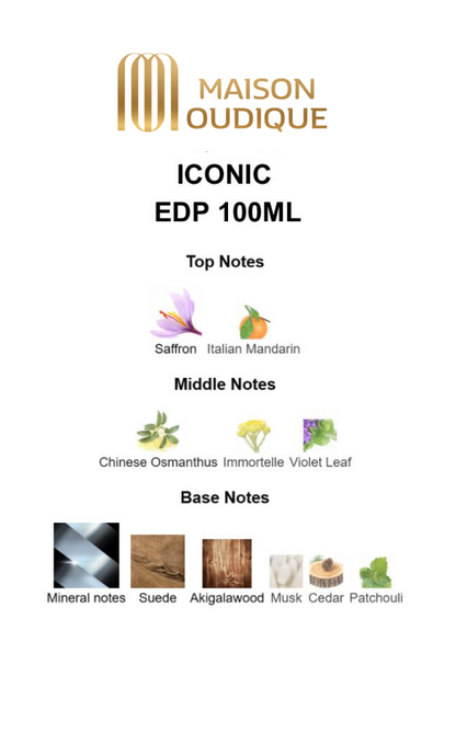 Luxury Unisex Perfume