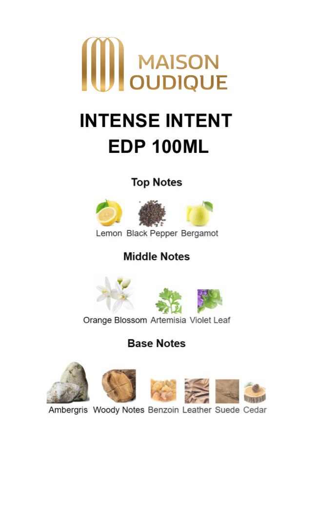 Intense Intent Perfume