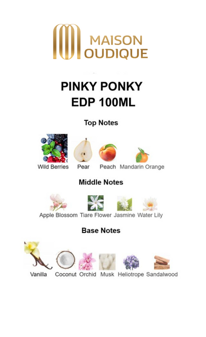 Pinky Ponky Perfume | Sweet Candy Fruity Perfume