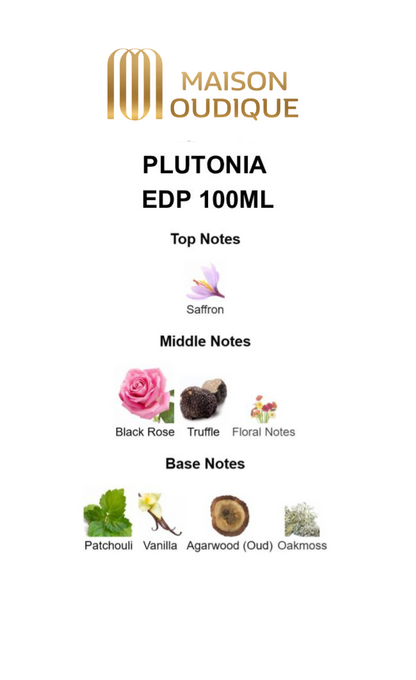 Plutonia Perfume